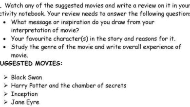 describe a film and find it
